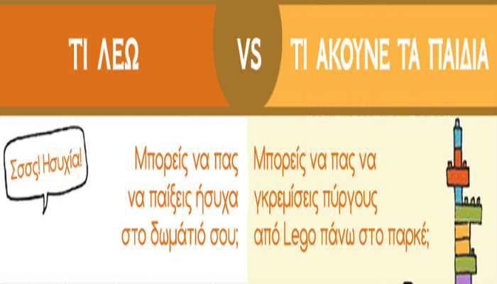 Τι λένε οι γονείς