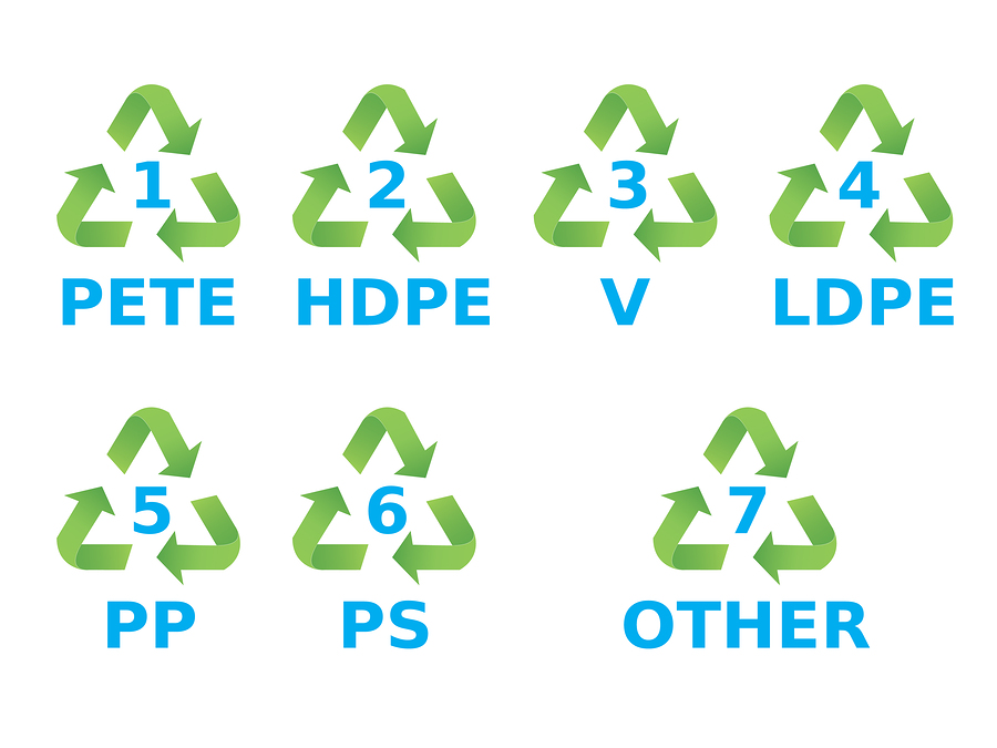 Symbols for recycling of plastic on white background