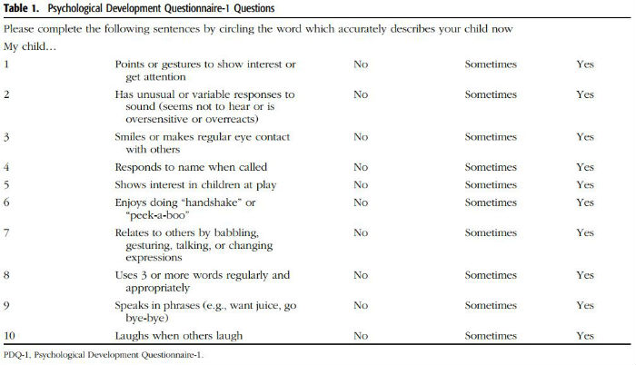 autism test